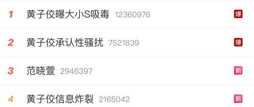 娱乐圈吃瓜爆料博主直播,明星幕后故事大曝光！